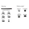 Na ilustracji widoczne są złącza telewizora podzielone na sekcje "Boczny" i "Dolna część". W sekcji "Boczny" znajdują się: COMMON INTERFACE, USB 1, USB 2 (oba 5.0V---500mA), HDMI 1 (ARC/eARC), HDMI 2, HDMI 3 oraz gniazdo słuchawkowe, a w sekcji "Dolna czę