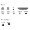 Na ilustracji widoczne są złącza telewizora, w tym USB 1 i USB 2 (5.0V---500mA), HDMI 1 (ARC/eARC), HDMI 2, HDMI 3, wejście słuchawkowe, COMMON INTERFACE, SATELLITE, TV ANTENNA, DIGITAL AUDIO OUT oraz NETWORK. Tekst na ilustracji to "Boczny" i "Powyżej bo