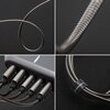Na zdjęciu widać rękę trzymającą srebrny kabel USB-C, zbliżający się do portu USB w samochodzie. W tle widoczna jest deska rozdzielcza z pokrętłami i dwoma portami USB oznaczonymi ikoną USB.