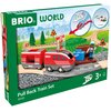 Pudełko z zabawkowym zestawem kolejki BRIO World Pull Back Train Set 36102, przedstawia czerwony pociąg na torach z figurką i znakami drogowymi na tle zielonego krajobrazu. Na opakowaniu widnieją napisy: "BRIO", "WORLD", "Pull Back Train Set", "36102", "3