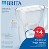 Dzbanek filtrujący BRITA Style Essential Biały o pojemności 2,4 L z widocznym napisem "BRITA" oraz informacjami o funkcji BRITA Smart Light i zestawie z 4 wkładami Maxtra Pro Pure Performance. Na zdjęciu znajdują się również opisy w kilku językach dotyczą