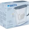 Opakowanie dzbanka filtrującego z logo "BRITA" zawiera grafikę produktu oraz teksty informacyjne, takie jak "Water Filter Jug", "Style Essential 2.4 L", "BRITA Smart Light" i "MAXTRA PRO PURE PERFORMANCE". Na opakowaniu znajdują się również ikony i opisy 