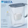 Na zdjęciu znajduje się dzbanek filtrujący w kolorze grafitowym z widocznym wkładem filtrującym wewnątrz. Na zdjęciu widoczny jest tekst: "BRITA", "Water Filter Jug", "Style Essential 2,4 L", "BRITA Smart Light", "MAXTRA PRO", "Easy to use & convenient", 