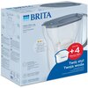 Opakowanie dzbanka filtrującego BRITA Style Essential o pojemności 2,4 L w kolorze grafitowym, z widocznym napisem "Zestaw +4 Maxtra PRO Pure Performance" oraz informacjami o funkcji BRITA Smart Light. Na opakowaniu znajdują się również opisy w kilku języ