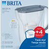 Na zdjęciu znajduje się dzbanek filtrujący z szarym wieczkiem, obok którego widnieje napis "BRITA" oraz szczegóły produktu, takie jak "Water Filter Jug", "Style Essential 2,4 L" i "ZESTAW +4 Maxtra PRO Pure Performance". W dolnej części zdjęcia znajduje s