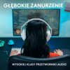 Osoba siedzi przed monitorem, nosząc białe, bezprzewodowe słuchawki nauszne. Na zdjęciu widoczny jest tekst: "GŁĘBOKIE ZANURZENIE" oraz "WYSOKIEJ KLASY PRZETWORNIKI AUDIO".