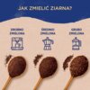 Na zdjęciu widnieje napis "JAK ZMIELIĆ ZIARNA?" oraz trzy ilustracje przedstawiające sposoby mielenia kawy: "DROBNO ZMIELONA" z ikoną ekspresu, "ŚREDNIO ZMIELONA" z ikoną kawiarki i "GRUBO ZMIELONA" z ikoną prasy francuskiej, a poniżej znajdują się trzy ł