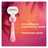 Różowa maszynka do golenia z białą głowicą na tle zachodu słońca z palmami, z tekstem: "Antypoślizgowa ergonomiczna rączka" oraz "Wytrzymała rączka".