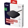 Opakowanie produktu "Czytnik zbliżeniowy TRUST Ceto Smartcard" przedstawia czarny czytnik z kablem, a na białym tle widnieją napisy: "WORKS WITH ISO14443A/B, Mifare 2K/4K cards", "WIRELESS AUTHENTICATION", "USB CONNECTION", "PLUG AND PLAY". Logo "Trust" z
