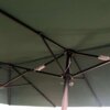 Ciemnozielony podwójny parasol ogrodowy z metalową konstrukcją i centralnym słupkiem, widoczny od spodu. Konstrukcja parasola składa się z kilku ramion połączonych w centralnym punkcie, z widocznymi elementami mocującymi i linkami.