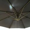Zdjęcie przedstawia ciemnoniebieski parasol ogrodowy z metalową konstrukcją, widziany od spodu. Widoczne są promieniście rozchodzące się pręty wspierające materiał parasola.