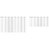 Mexen Rox kabina prysznicowa rozsuwana 105 x 120 cm, transparent, gun metal - 8C2-105-120-95-00 Typ kabina prysznicowa