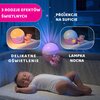 Pozytywka CHICCO First Dreams Next2Stars Różowy Nazwa 4CV MOBILE SPÓŁKA Z OGRANICZONĄ ODPOWIEDZIALNOŚCIĄ SPÓŁKA KOMANDYTOWA
