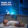 Pozytywka CHICCO First Dreams Next2Stars Niebieski Nazwa 4CV MOBILE SPÓŁKA Z OGRANICZONĄ ODPOWIEDZIALNOŚCIĄ SPÓŁKA KOMANDYTOWA