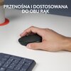 Mysz LOGITECH M171 910-004424 Komunikacja z komputerem Bezprzewodowa
