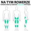 Rower elektromagnetyczny HMS Premium M1844-i Przeznaczony Do intensywnego treningu