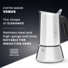 Na zdjęciu znajduje się srebrna kawiarka z czarnym uchwytem, obok której widnieje tekst: "COFFEE MAKER VENUS The shape of ELEGANCE Stainless steel and high-gauge wall body SUITABLE FOR INDUCTION HOBS" oraz symbol indukcji z napisem "INDUCTION".