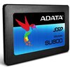 Dysk ADATA Ultimate SU800 512GB SSD Pojemność dysku 512 GB