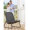 Zestaw mebli ogrodowych KETER 17197637 Rio Patio Set Grafitowy Obróbka Materiał odporny na warunki atmosferyczne