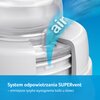 Butelka LOVI Medical Przezroczysty Adres elektroniczny anna.zieba@canpolbabies.com