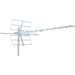 Antena kierunkowa TECHNISAT Technicombo UHDT-A