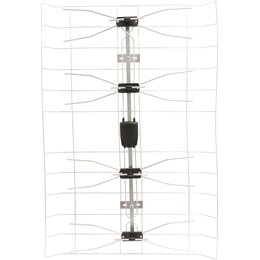 Antena zewnętrzna TECHNISAT Mextenne T1000