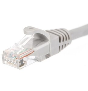 Kabel RJ45 - RJ45 NETRACK 0.25 m