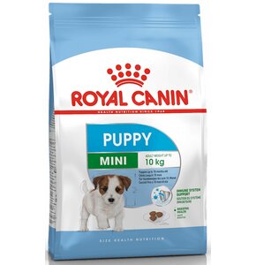 Karma dla psa ROYAL CANIN Shn Mini Junior 2 kg