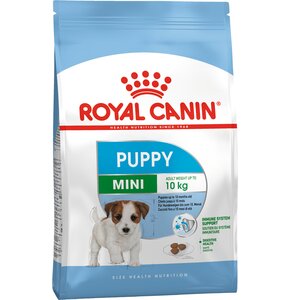 Karma dla psa ROYAL CANIN Mini Puppy Junior 8 kg