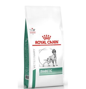 Karma dla psa ROYAL CANIN Diabetic 1.5 kg