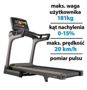 Bieżnia elektryczna MATRIX TF50XUR-03 2423W 20km/h