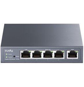 Router CUDY R700
