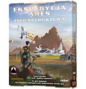 Gra karciana REBEL Terraformacja Marsa: Ekspedycja Ares Infrastruktura