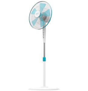 Wentylator CECOTEC EnergySilence 500