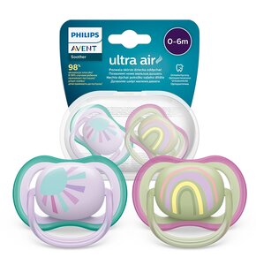 Smoczek PHILIPS Avent Ultra Air SCF085/59 0-6 m Wielokolorowy (2 sztuki)