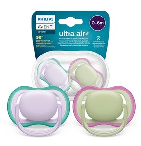 Smoczek PHILIPS Avent Ultra Air SCF085/24 0-6 m Wielokolorowy (2 sztuki)
