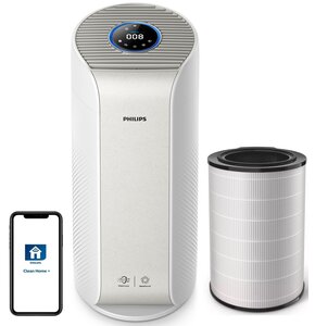 Oczyszczacz powietrza PHILIPS AC3854/51