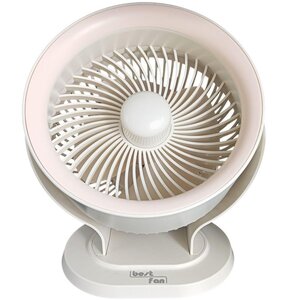 Wentylator BEST FAN Maestro BT-003