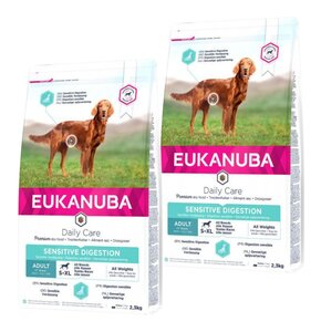 Karma dla psa EUKANUBA Daily Care Sensitive Digestion Kurczak 2 x 2.3 kg