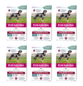 Karma dla psa EUKANUBA Adult Mono-Protein Łosoś 6 x 2.3 kg