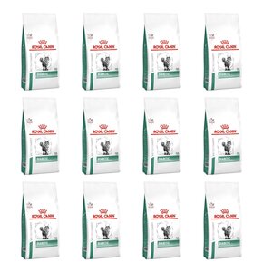 Karma dla kota ROYAL CANIN Diabetic 12 x 1,5 kg