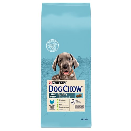 Karma dla psa PURINA Dog Chow Puppy Large Breed z Indykiem 14 kg