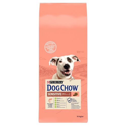 Karma dla psa PURINA Dog Chow Sensitive z Łososiem 14 kg