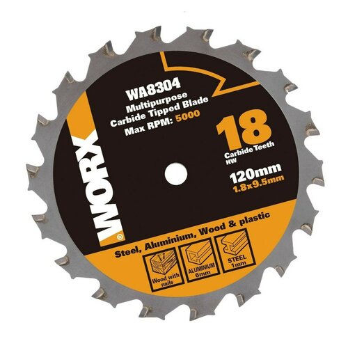 Tarcza WORX WA8304