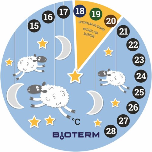 Termometr wewnętrzny BIOTERM 080203