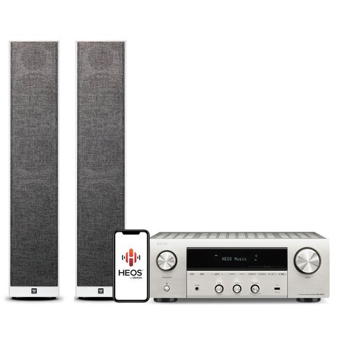 Zestaw stereo DENON DRA-800H + WILSON SIX Srebrny