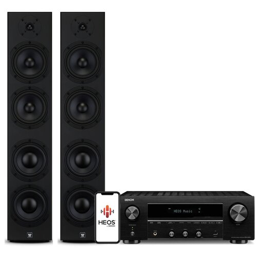 U Zestaw stereo DENON DRA-800H + WILSON SIX POWER Czarny