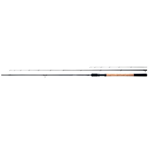 Wędka SHIMANO Aero X1 Finesse Feeder 2.44m / 40g