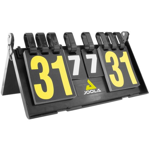 Tablica wyników JOOLA 224021