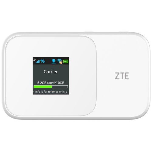 Router ZTE 986D 2.4 / 5 GHz (DualBand), Gniazdo SIM